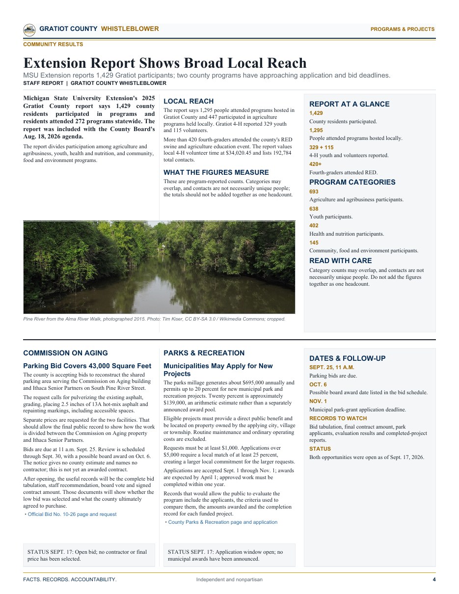 Newspaper page 4: Community programs and projects